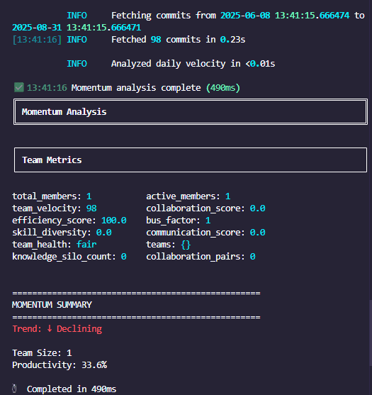 Velocity metrics